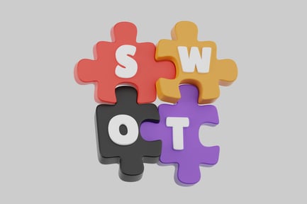 Preview: Swot puzzle analysis