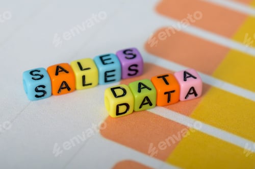 Preview: Comprehensive Sales Data Analysis with Visual Insights for Strategic Decision-Making