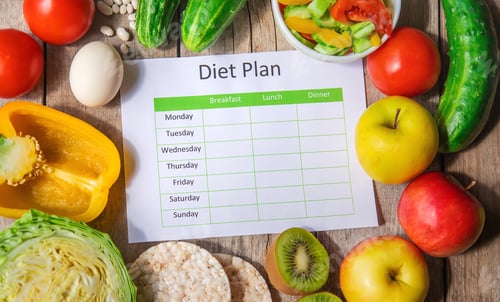 Preview: Weekly diet plan. The concept of proper nutrition. Selective focus.