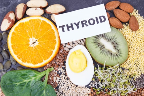 Preview: Nutritious ingredients for healthy thyroid. Food containing vitamins. Problems with thyroid concept