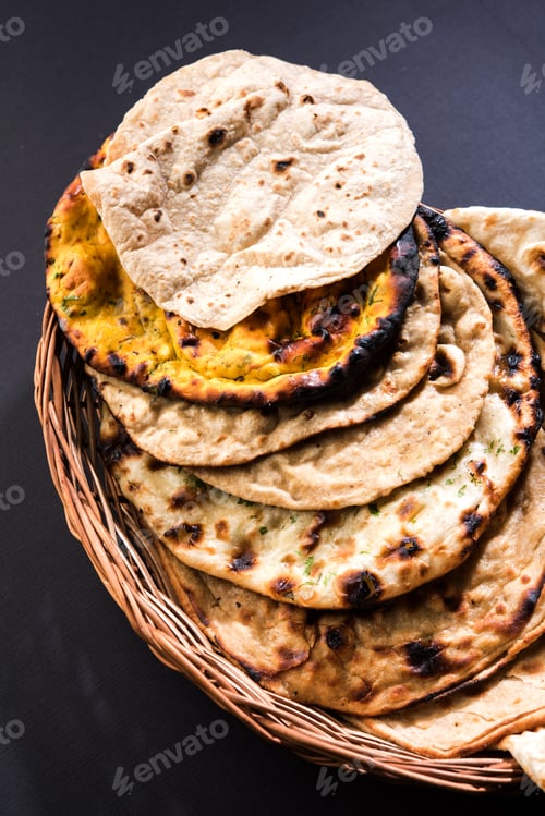 Preview: Indian Bread Basket