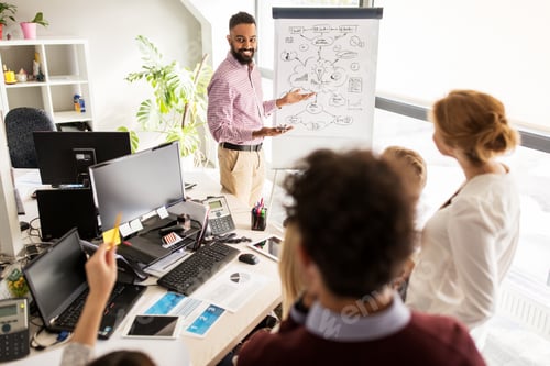 Preview: business team with scheme on flipboard at office