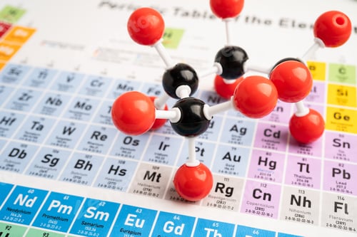 Preview: Molecules chemical on a periodic table.