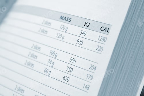 Preview: Calorie counting book