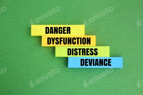 Preview: colored paper with four criteria in defining psychological disorders, namely deviance, distress