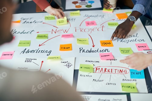 Preview: Close up of creative business team brainstorming while analyzing mind map during the meeting.