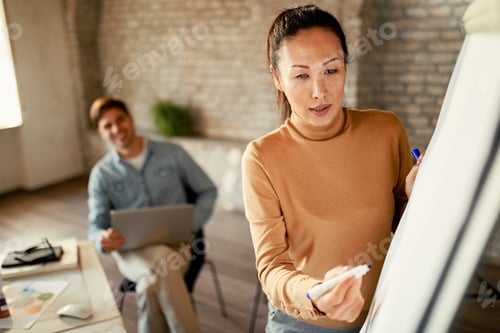 Preview: Female Asian entrepreneur drawing new business strategy on whiteboard.