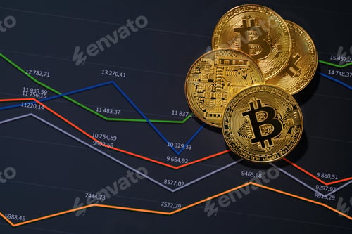 Preview: Gold bitcoin on financial charts for cryptocurrency prices