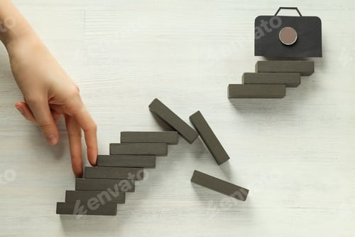 Preview: Concept of Risk, Eliminating the risk, Risk protection