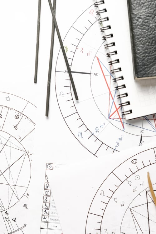 Preview: Astrology. Astrologer calculates natal chart and makes a forecast of fate Tarot cards, Fortune telli