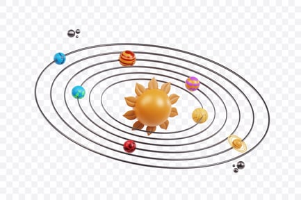 Complete Solar System Map