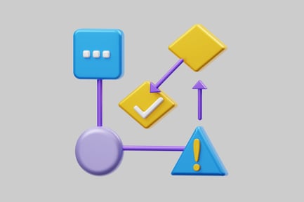 Preview: Business process flowchart diagram