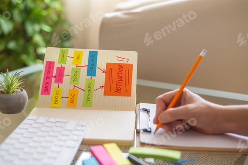 Preview: Education and student motivation concept with teacher planning school elements and notes