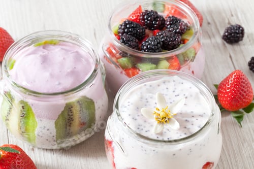 Preview: Breakfast With Yogurt And Fruits