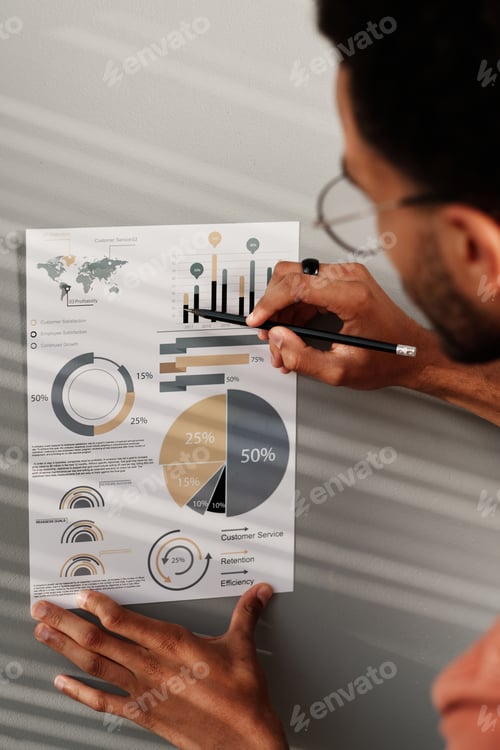 Preview: Working with statistics