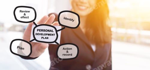 Preview: Personal Transformation For Successful Concept. Business Development And Improvement. Chart With