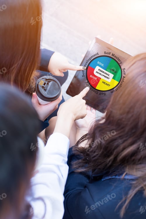 Preview: Personal Development Skill Concept. Chart With Keywords For Growth And Success On Business.