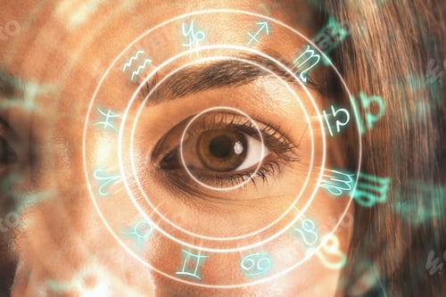 Preview: Close Up Of Eye With Horoscope Wheel. Fortune And Abstract Concept. Double Exposure
