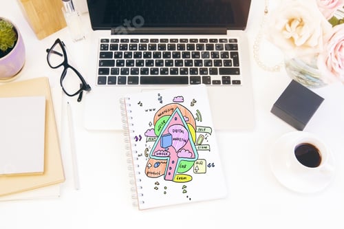 Preview: Top View Of Creative Business Sketch In Spiral Notepad Placed On Desktop With Coffee Cup, Laptop