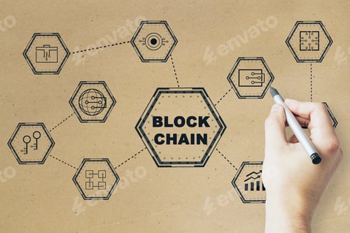 Preview: Blockchain Network Concept, Distributed Ledger Technology, Block Chain Text With Man Hand With