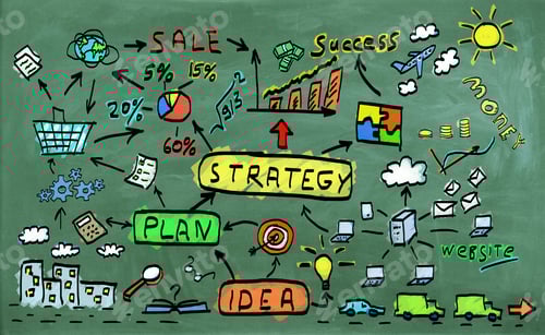 Preview: Business Plan On The Blackboard