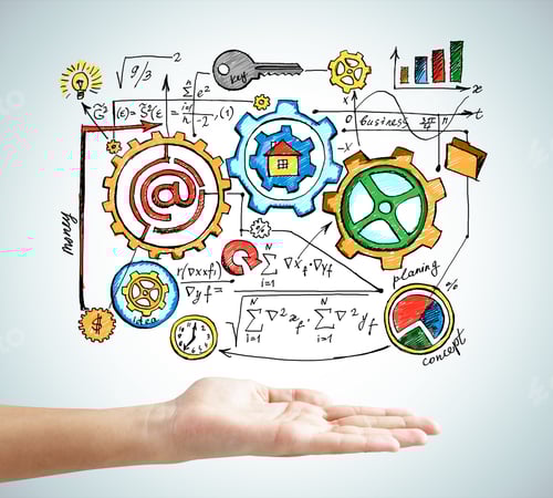 Preview: Concept Of Interaction In Business