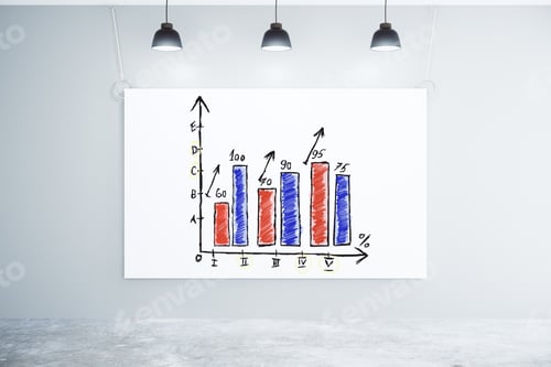 Preview: Business Chart On White Poster On The Wall In Empty Room With Concrete Floor And Lamps
