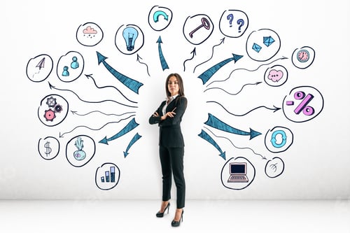 Preview: Success And Teamwork Concept. Businesswoman With Creative Business Sketch And Folded Arms