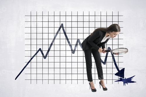 Preview: Businesswoman With Magnifier Looking Down On Abstract Downward Falling Into Hole Business Chart