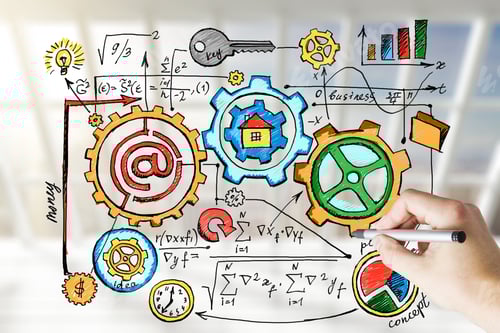 Preview: Hand Draws Business Idea Concept