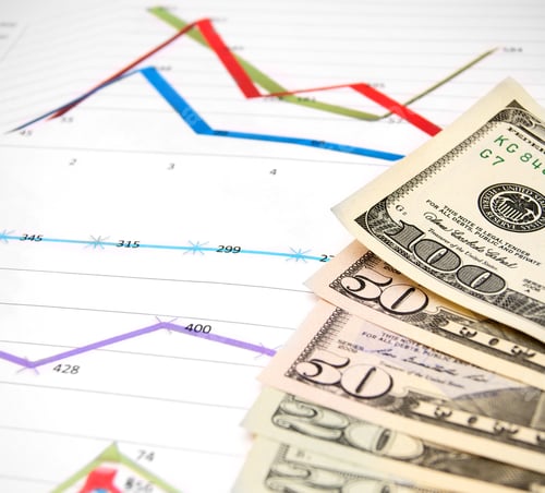 Preview: Financial Report with Charts and Currency