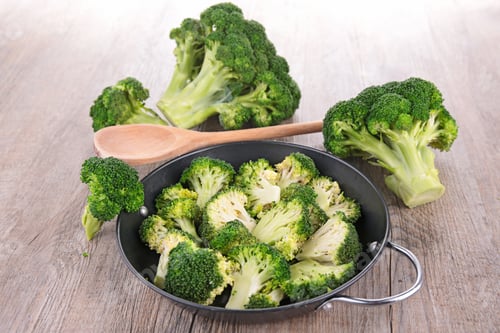 Preview: Broccoli