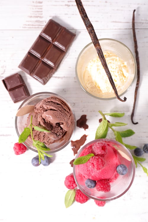 Preview: Ice Cream