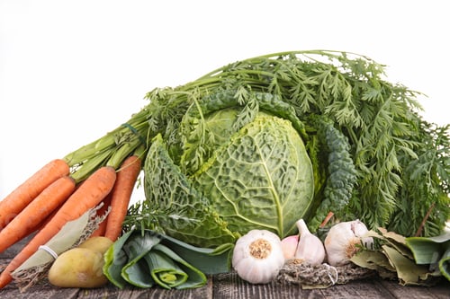Preview: Raw Vegetables