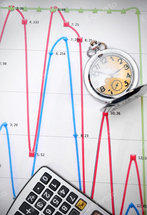 Preview: Watch, The Calculator And Graphs.