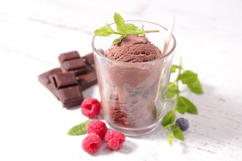Preview: Chocolate Ice Cream