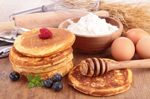 Preview: Pancakes