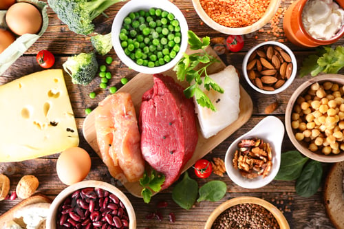 Preview: High Protein Foods- Top View