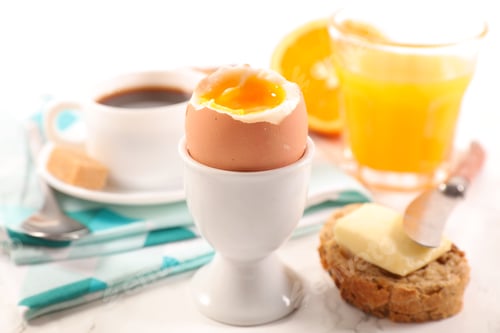 Preview: Breakfast With Egg, Coffee And Orange Juice
