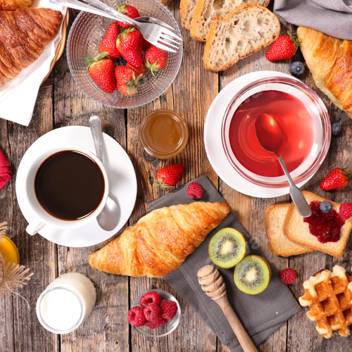 Preview: Continental Breakfast
