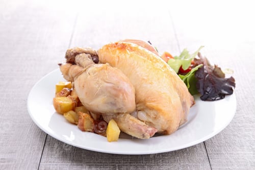 Preview: Chicken Grilled And Potato