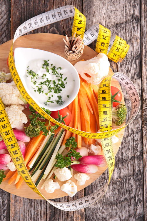 Preview: Vegetable And Dip With Measuring Meter