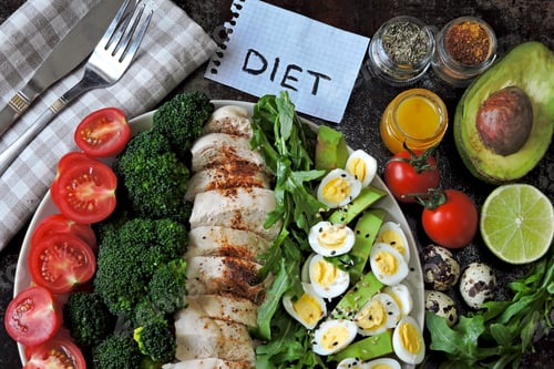 Preview: A Plate With Healthy Products For A Diet Or Proper Nutrition. Organic Food. Paleo Diet. Pegan Diet.