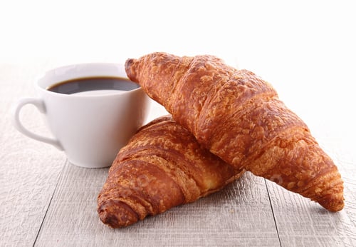 Preview: Coffee And Croissant