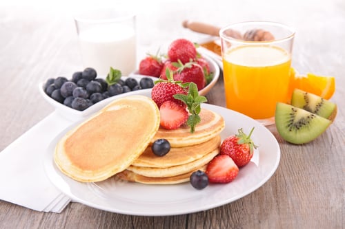 Preview: Pancakes