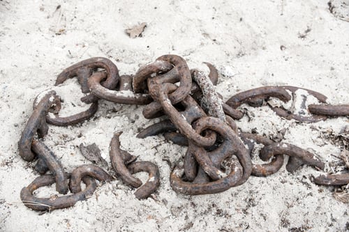 Preview: Old Chain Background And Texture