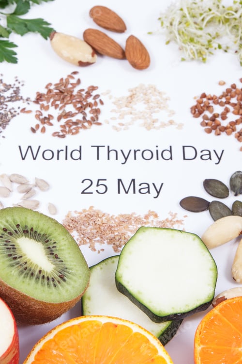 Preview: Inscription World Thyroid Day 25 May And Best Food As Source Natural Minerals And Vitamins For