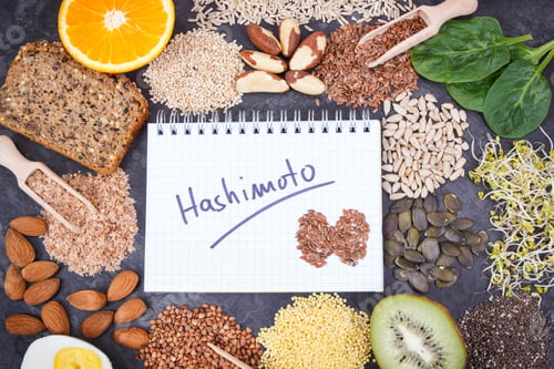 Preview: Nutritious Ingredients And Inscription Hashimoto Written In Notepad. Healthy Food Containing