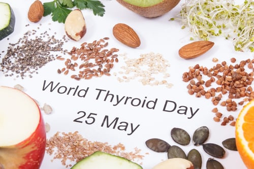 Preview: Nutritious Ingredients And Inscription World Thyroid Day 25 May On White Background. Healthy Food