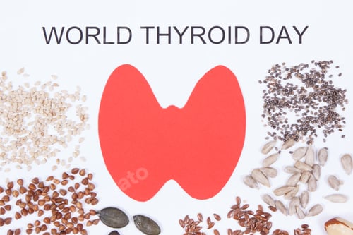 Preview: Inscription World Thyroid Day, Thyroid Shape And Best Nutritious Ingredients For Healthy Thyroid